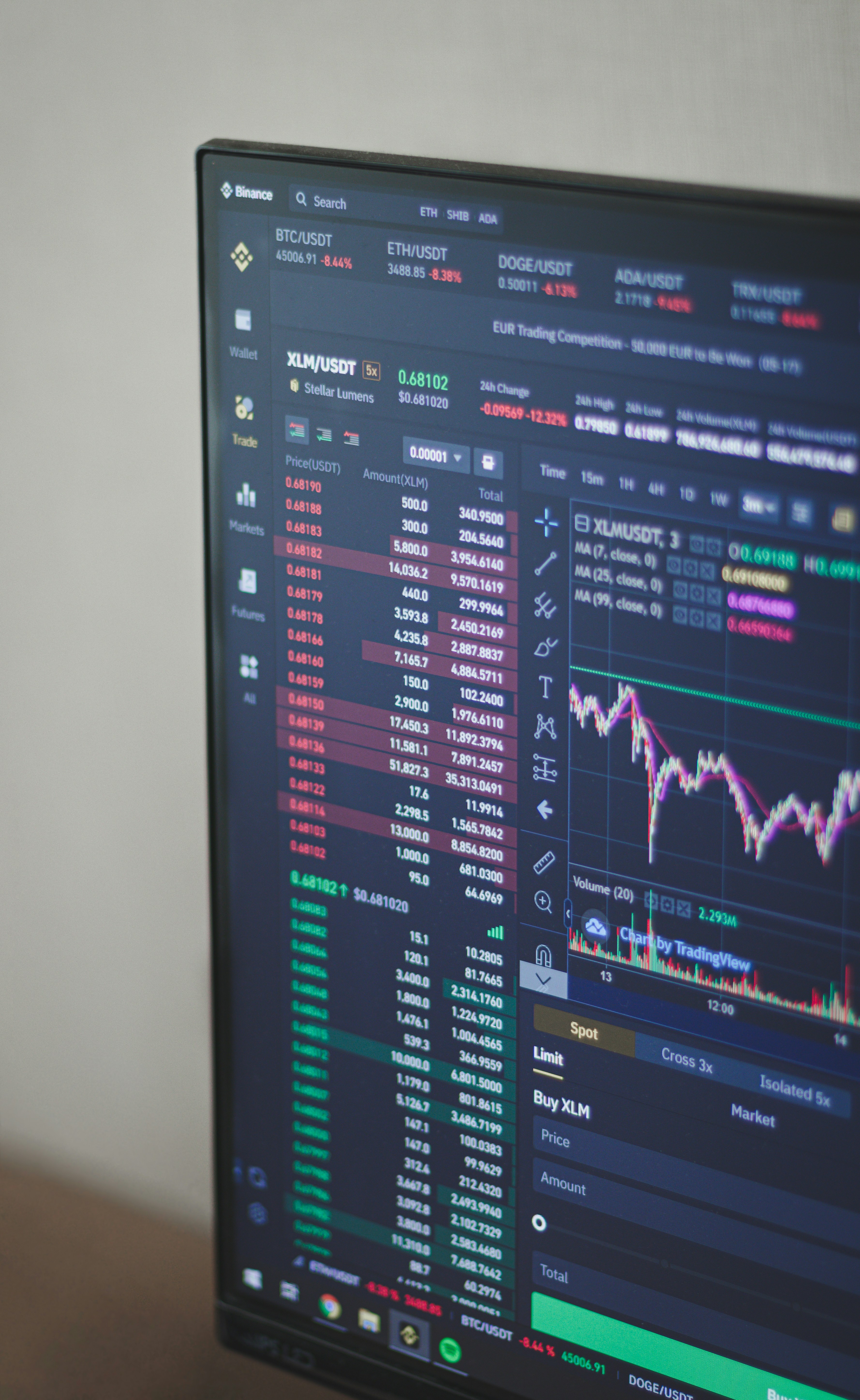 Market making — bid-ask spread dynamics and order book visualisation